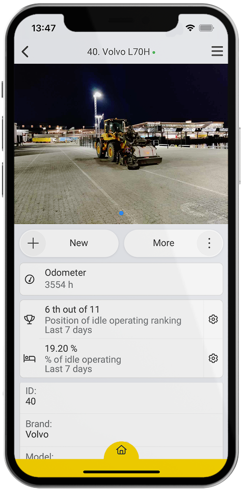 Fleet mobile view